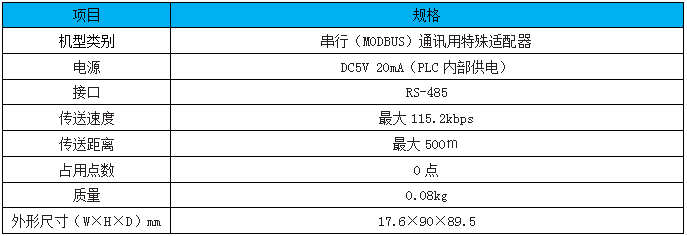 FX3U-485ADP-MB FX3U-485ADP-MB